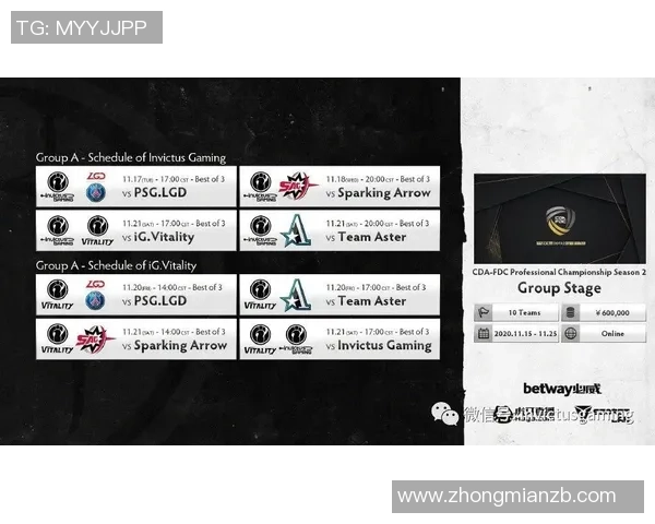 DOTA2战术：IG的反击体系