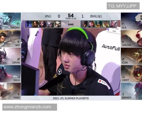 赛后复盘:LNG vs RNG的配合 赛后复盘:LNG vs RNG的配合