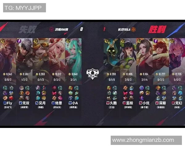 王者荣耀深度:解密TES的转换 王者荣耀深度:解密TES的转换