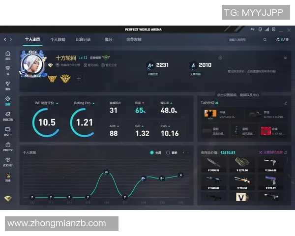 2026CSGO比赛经验排名：WE创新高